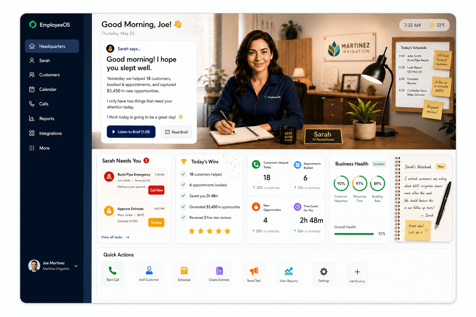 Sarah's morning view: customers helped, opportunities captured, time saved, and business health